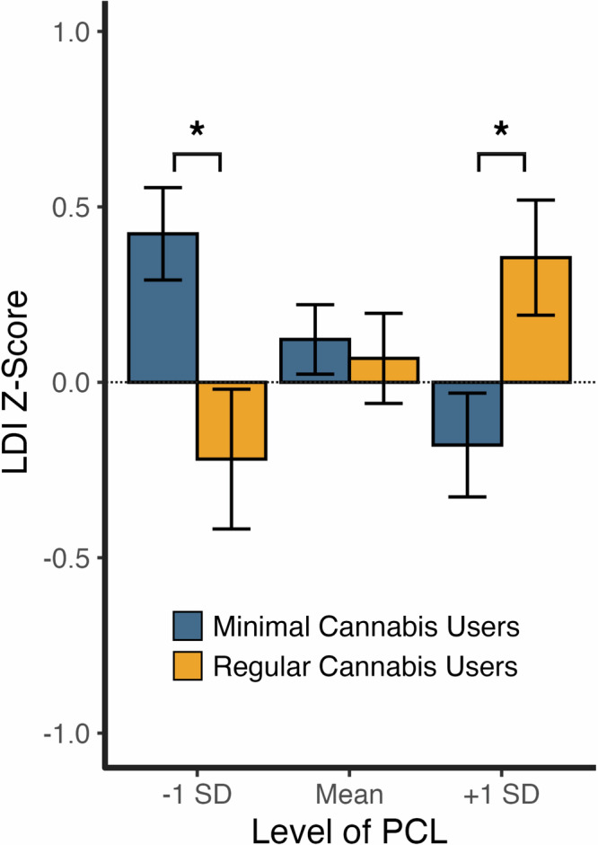 PMC12022266 – Fig3