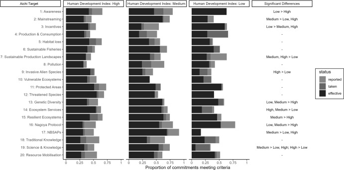 PMC11332214 – Fig2