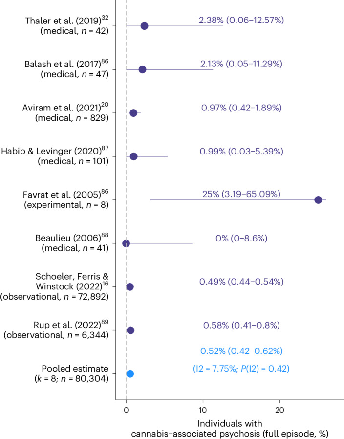 PMC11236708 – Fig4