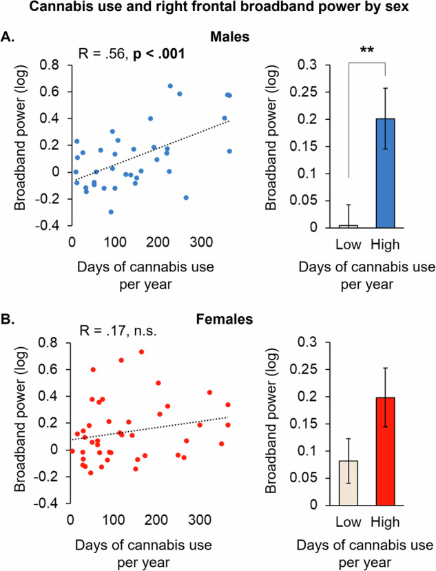PMC12226337 – Fig2