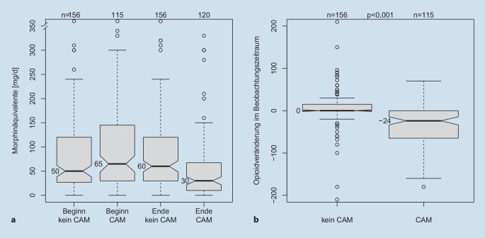 PMC9889530 – Fig5