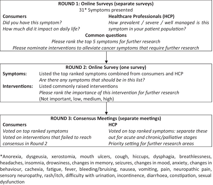 PMC10317881 – Fig1