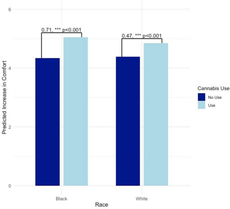 PMC11711712 – Fig2