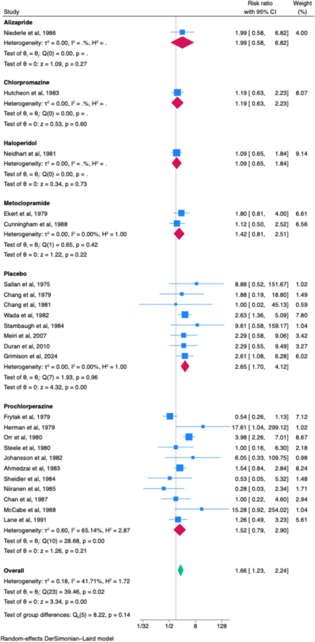 PMC11828838 – Fig1