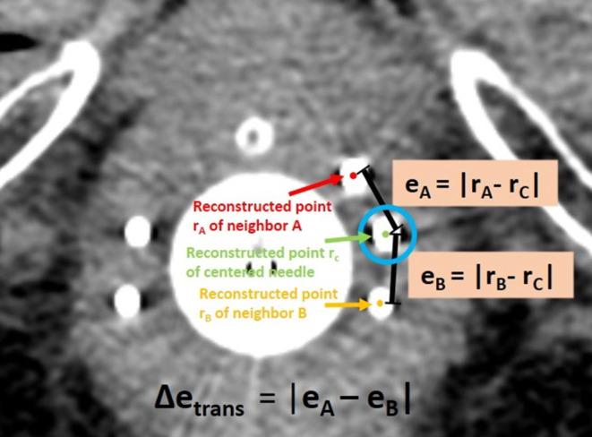 PMC12819550 – Fig4
