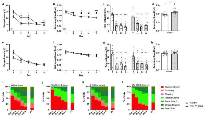 PMC10374737 – Fig4