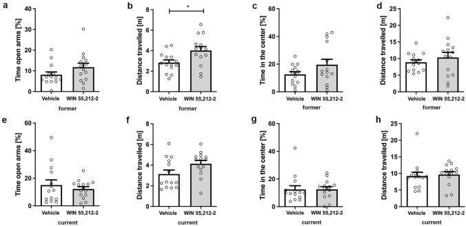 PMC10374737 – Fig5
