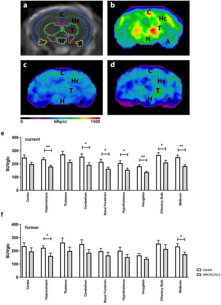 PMC10374737 – Fig7