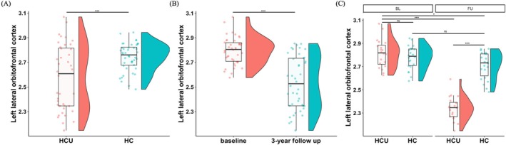 PMC12061635 – adb70040-fig-0004