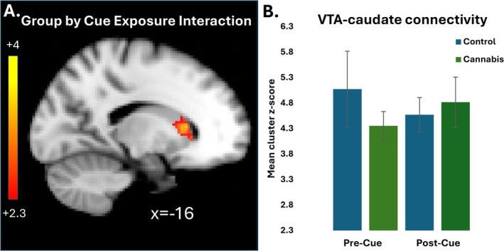 PMC12331521 – adb70067-fig-0003