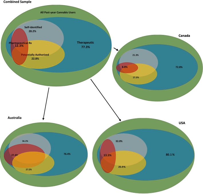 PMC12426349 – add70117-fig-0002