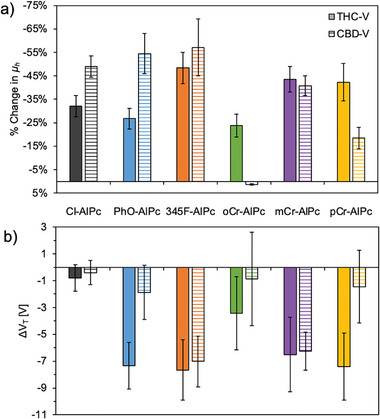 PMC11251552 – advs7716-fig-0004