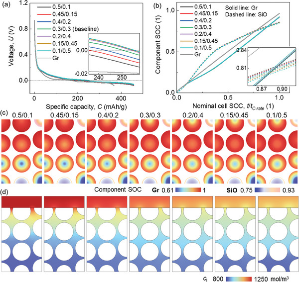 PMC11304268 – advs8214-fig-0002