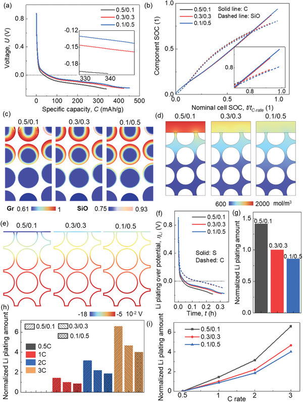 PMC11304268 – advs8214-fig-0008