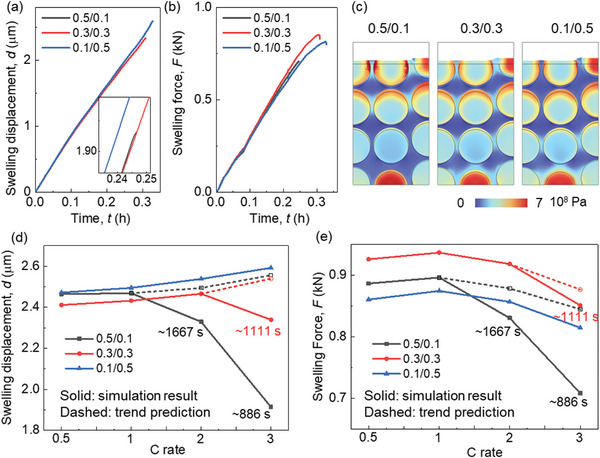 PMC11304268 – advs8214-fig-0009