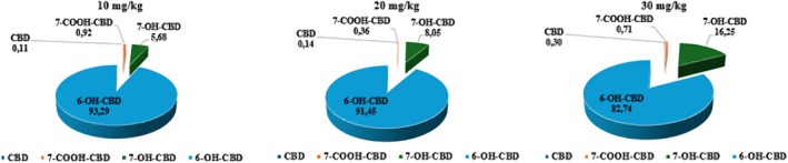 PMC12204998 – ame212569-fig-0003