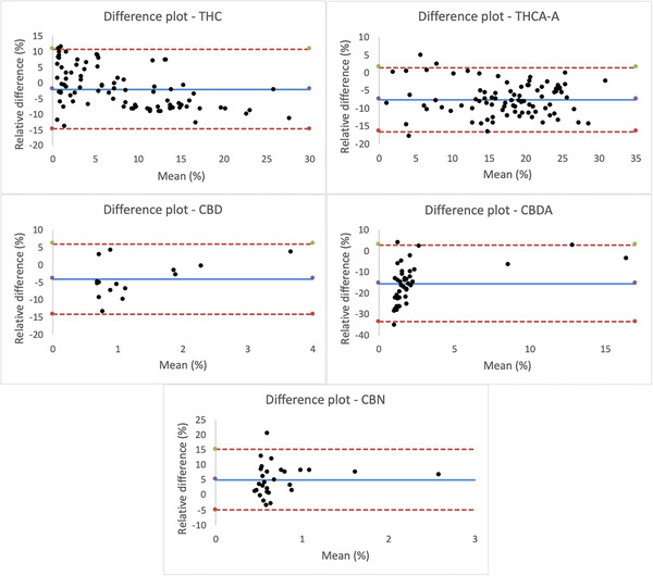 PMC10989068 – ansa202000091-fig-0004