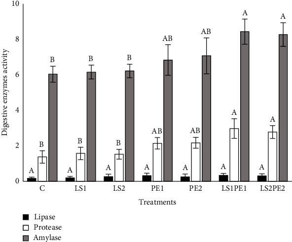 PMC9973152 – fig1