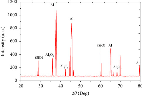 PMC10139817 – fig3