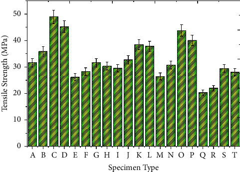 PMC10139817 – fig4