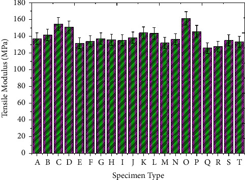 PMC10139817 – fig5