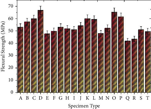 PMC10139817 – fig6