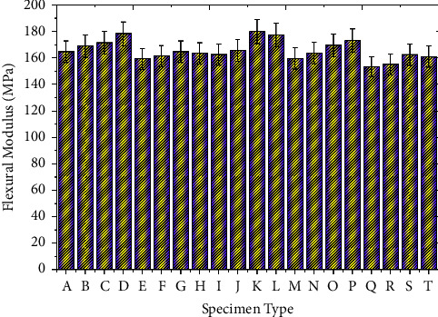 PMC10139817 – fig7
