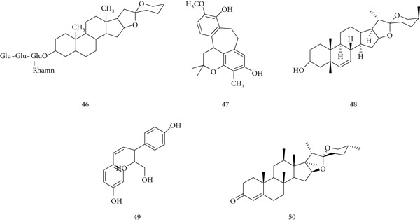 PMC12864545 – fig-0012