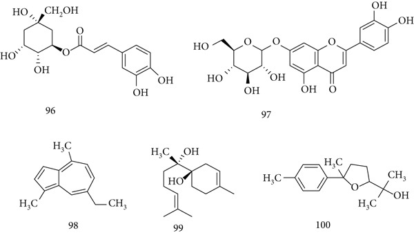 PMC12864545 – fig-0022