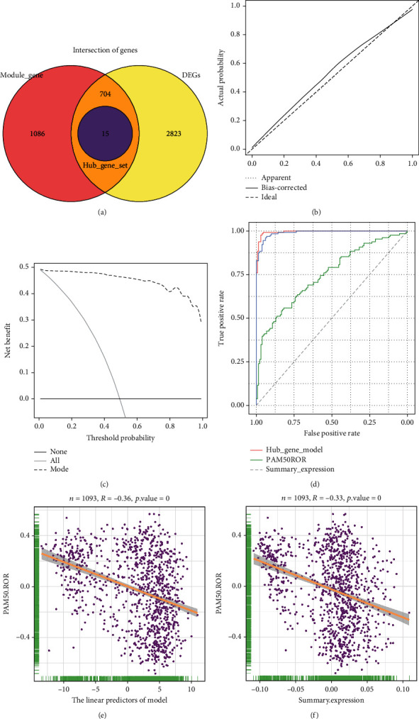 PMC8635877 – fig5