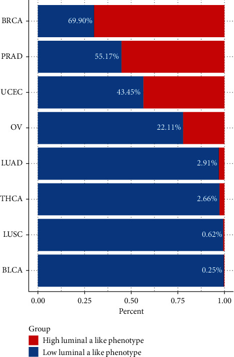 PMC8635877 – fig6