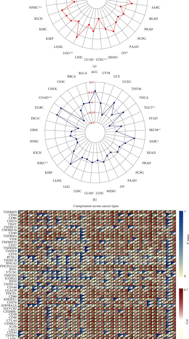 PMC8844435 – fig10