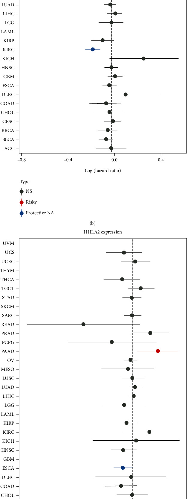 PMC8890892 – fig2
