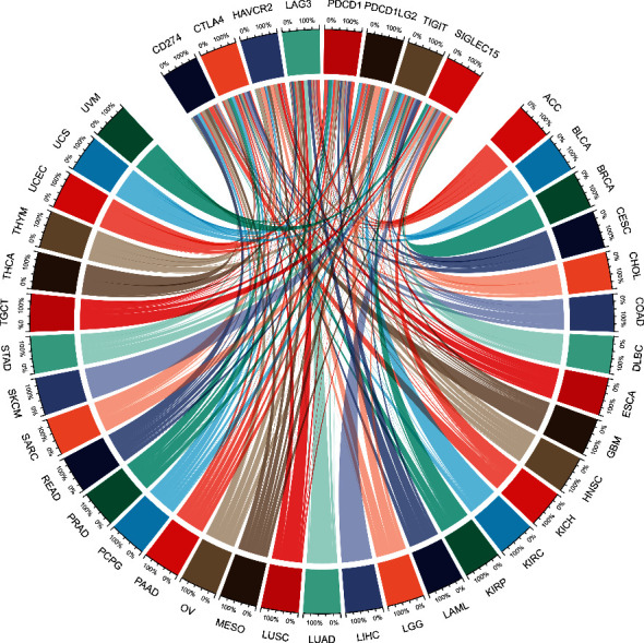 PMC8890892 – fig10