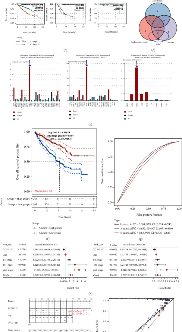 PMC9251093 – fig3