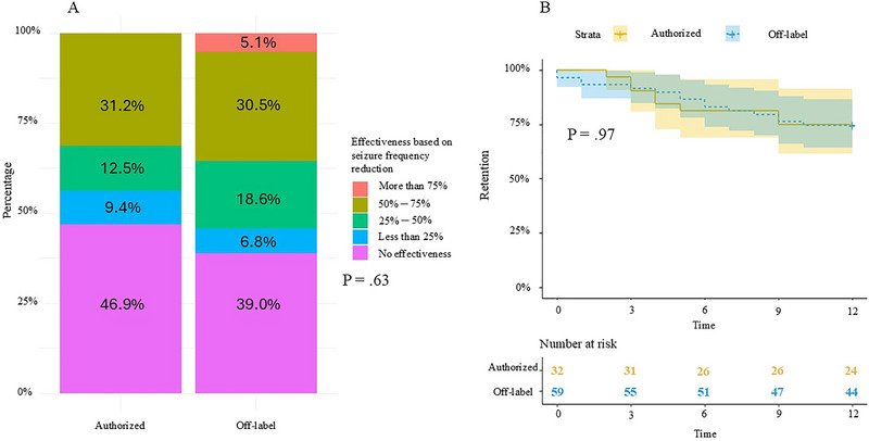 PMC11538088 – brb370122-fig-0001