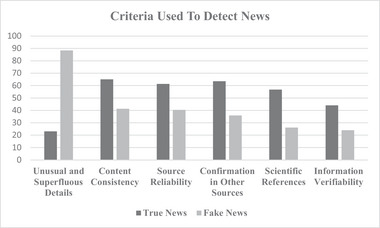 PMC11813807 – brb370315-fig-0001