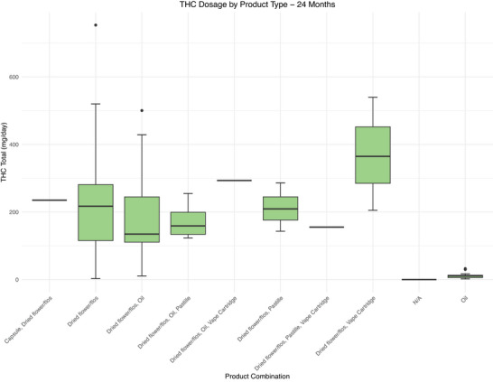 PMC13053313 – brb371323-fig-0003