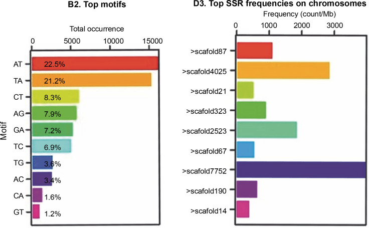 PMC11748220 – f0001