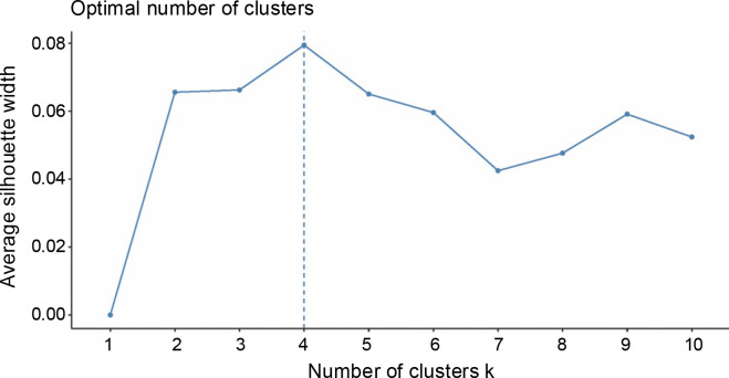 PMC11748220 – f0004
