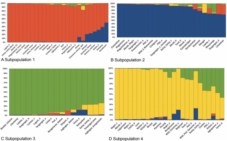 PMC11748220 – f0005