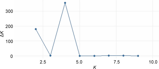 PMC11748220 – f0006