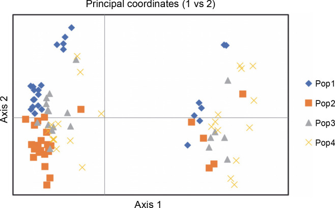 PMC11748220 – f0008