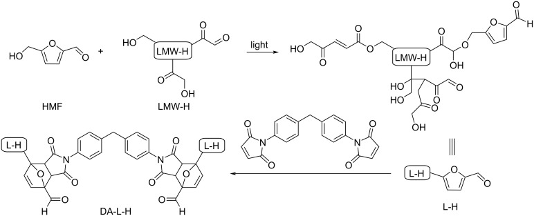 PMC12536473 – C109