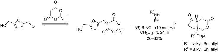 PMC12536473 – C112
