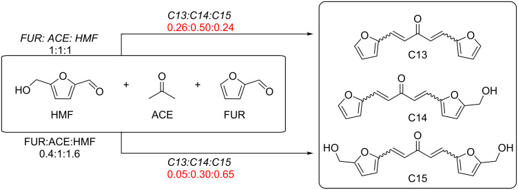 PMC12536473 – C114