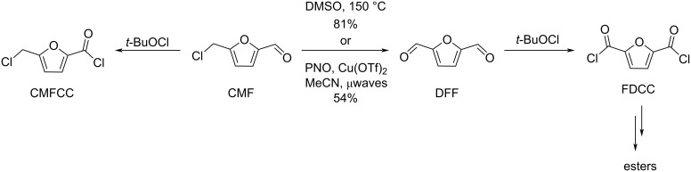 PMC12536473 – C122