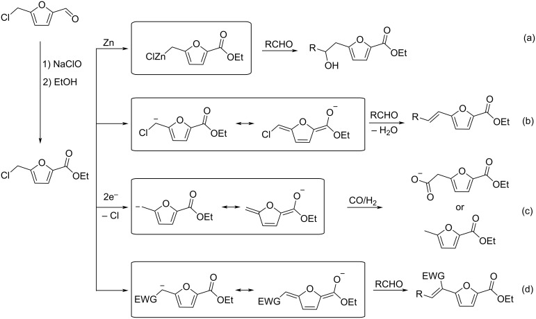 PMC12536473 – C126