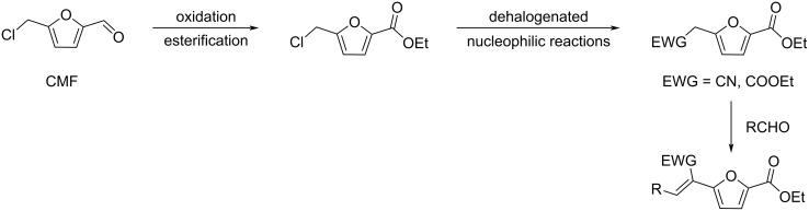 PMC12536473 – C128