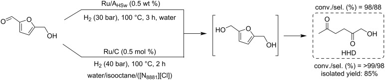 PMC12536473 – C133